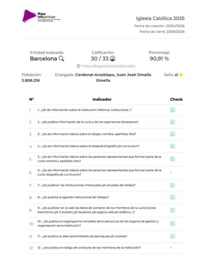 Eclesiásticos Infoparticipa
